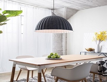 لوازم خانه،مبلمان،چراغ و روشنایی